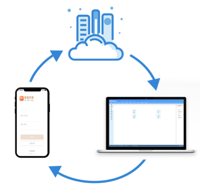 易指开单手机进销存+电脑进销存+云端服务器